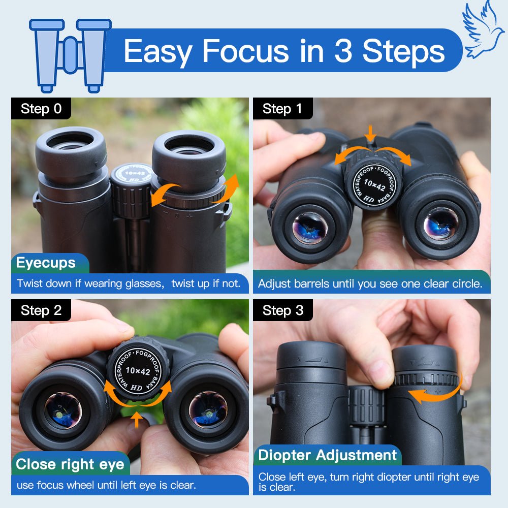10x42 HD Binoculars for Adults High-Powered – Waterproof Binoculars with Clear Wide View - Luzsco