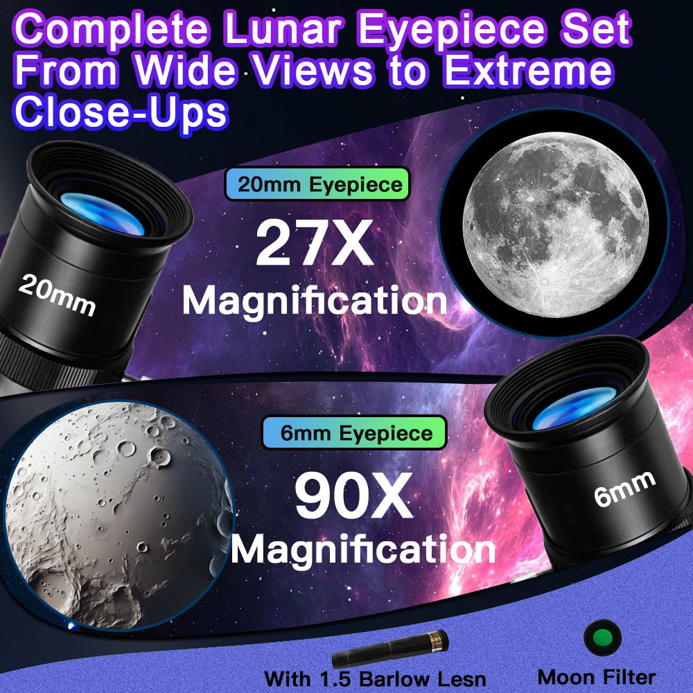Telescope for Kids 60mm 90x Magnification with Sturdy Tripod, 2 Eyepieces & Finder Scope, 360mm Tube, STEM Astronomy Educational Gift for Boys & Girls 6 - 12 - Luzsco